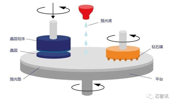 1646381596835872.png image.png