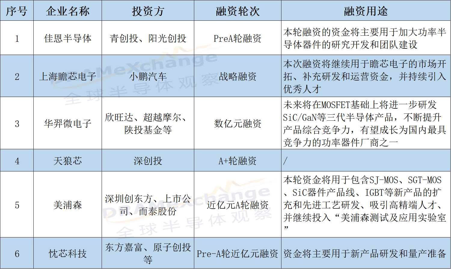 1648437833571571.png image.png