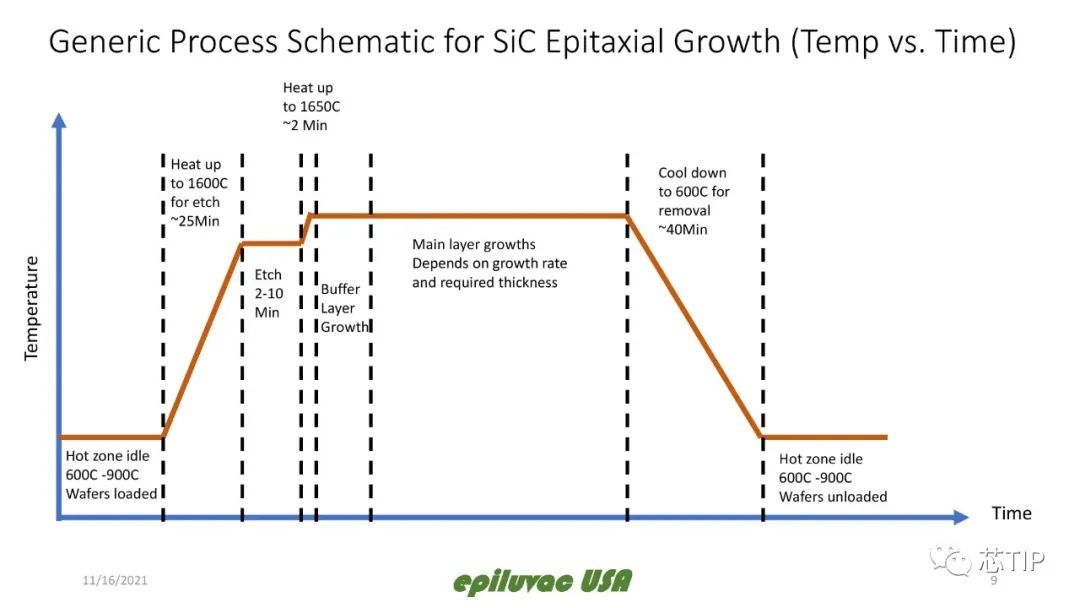 1649639147740576.png image.png