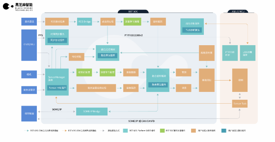 1660267871453251.png image.png