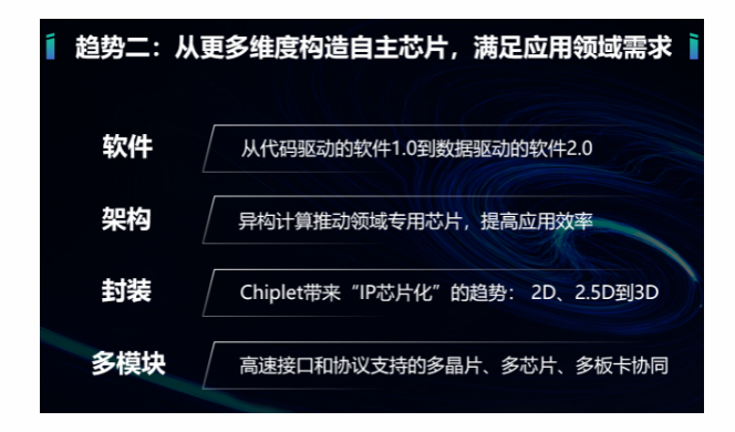 1661995836745318.png image.png