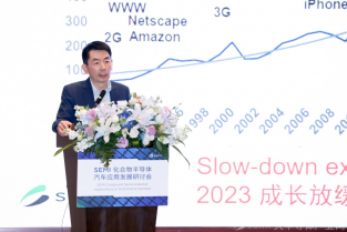 SEMI化合物半導體汽車應用發(fā)展研討會圓滿舉辦